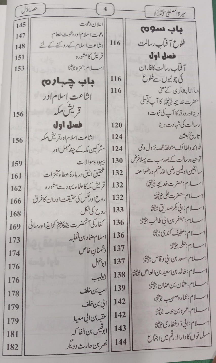 Seerat al-Mustafa ﷺ – by Maulana Idrees Kandhlawi